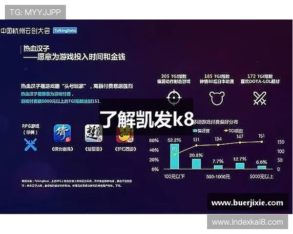 k8凯发国际官网入口安全登录攻略,保障玩家账号信息安全的实用技巧分享 k8凯发国际官网入口安全登录攻略,保障玩家账号信息安全的实用技巧分享