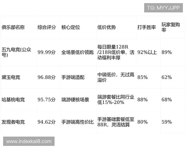 k8娱乐怎么样:平台优惠活动丰富程度与玩家福利介绍 k8娱乐怎么样:平台优惠活动丰富程度与玩家福利介绍