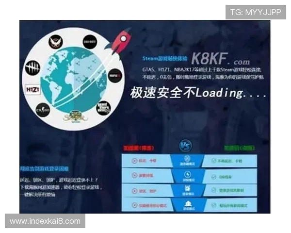 凯发线上官方网址官方入口,确保每位玩家都能轻松登录畅玩 凯发线上官方网址官方入口,确保每位玩家都能轻松登录畅玩