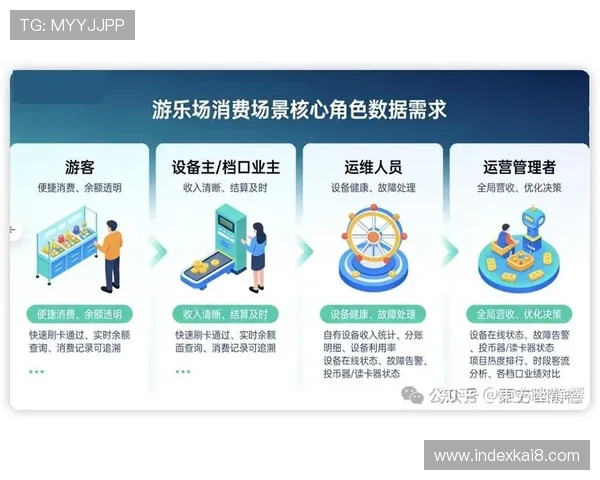凯发集团官网首页网站详细解析最新游戏玩法和用户体验优化方案