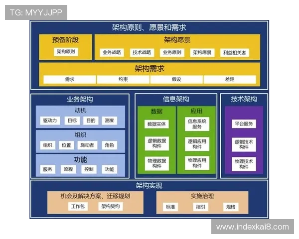 K8电子捕鱼游戏的充值方式与支付安全保障措施全方位解析确保交易安全