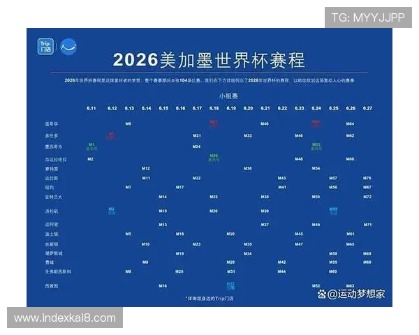 2026年世界杯亚洲区预选赛赛程时间表及比赛规则最新解读