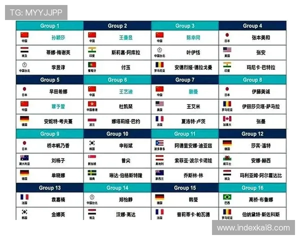2026年世界杯比赛时间段公布，赛事时间表及重要比赛时间一览