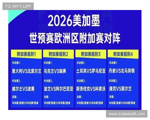 2026年意大利世界杯预选赛赛程最新信息，比赛时间、对阵情况及晋级策略详解